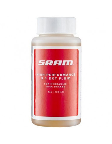 SRAM Pitstop 5.1 DOT Bremsevæske SRAM Pitstop 5.1 DOT Bremsevæske